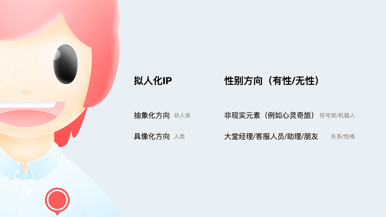 VOICE ASSISTANT 语音助手IP形象设计（图ZMjQyMTQ4MTQ4） - IP形象 - 站酷设计师OsmanthusDog原创素材 - 站酷ZCOOL
