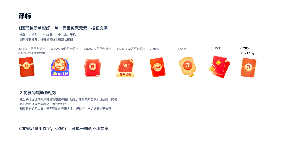 App资源位CTR点击率提升规则总结（图ZMjkzNTY4NDU2） - APP界面 - 站酷设计师弗利萨粑粑原创素材 - 站酷ZCOOL
