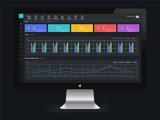 网页作品（个人主页-ZMzcwODY3OTI=） - 电商 - 站酷设计师夏末A原创素材 - 站酷ZCOOL