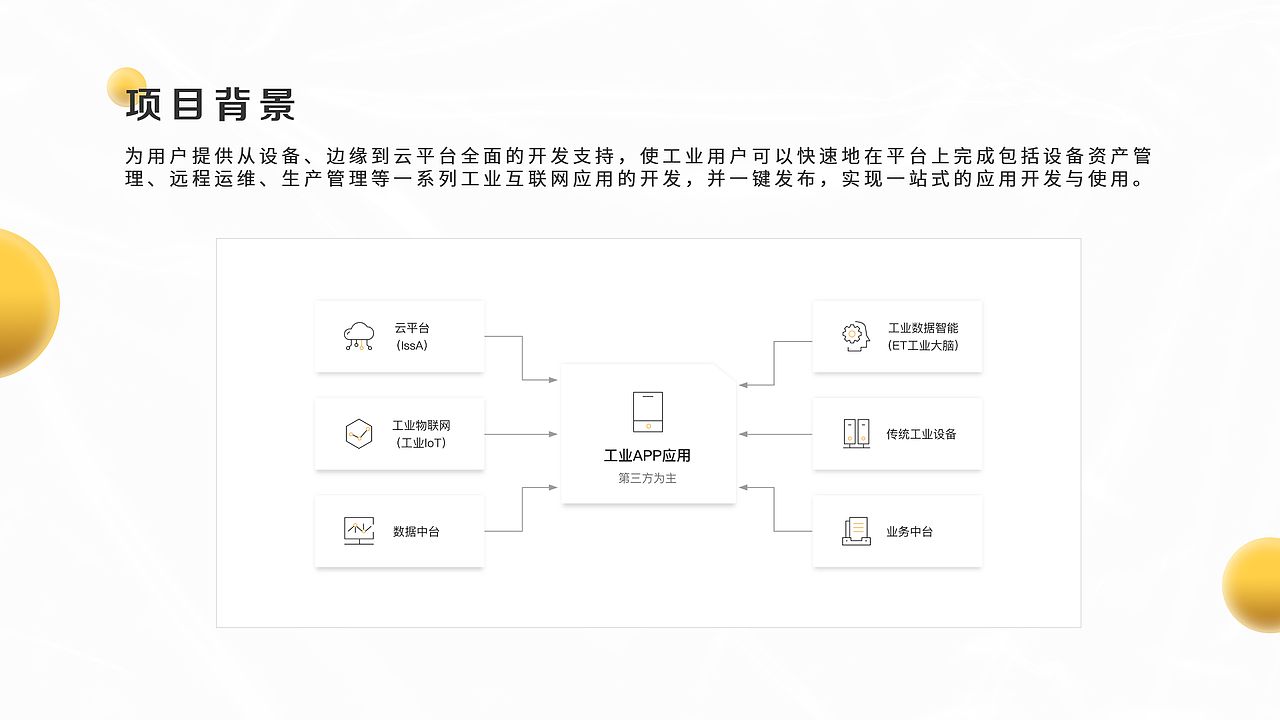 2019~2021 UI/UE作品集（图ZMjY2Mzc0MDQ4） - APP界面 - 站酷设计师aj4023原创素材 - 站酷ZCOOL