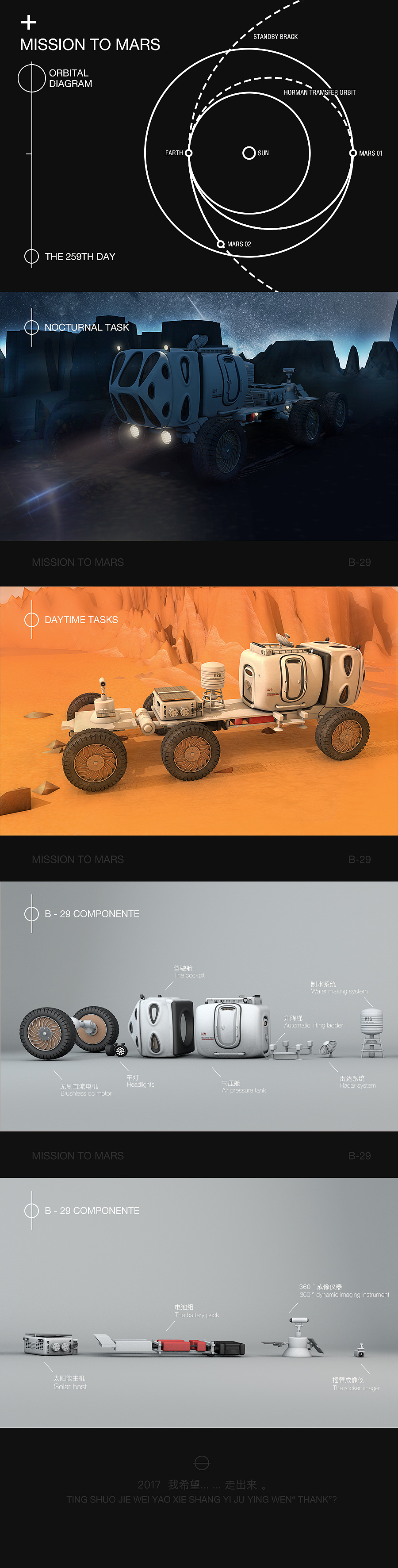 MISSION TO MARS（图ZNjc1NDgxMDg=） - 其他三维 - 站酷设计师咖米樂原创素材 - 站酷ZCOOL