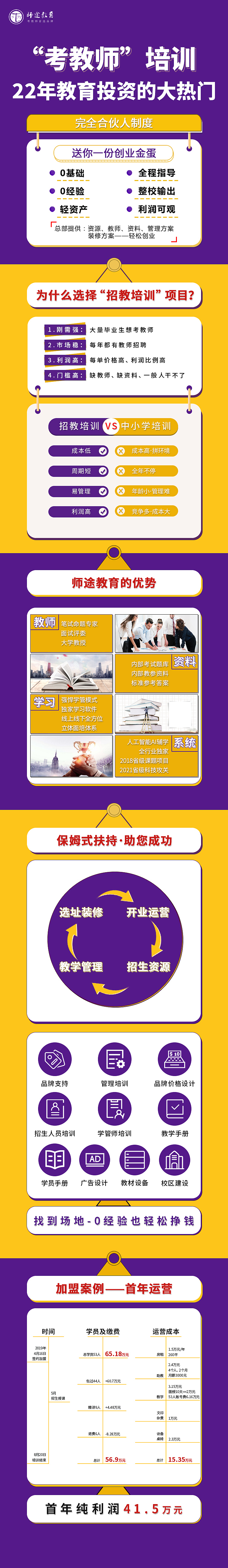 详情页（图ZMjg1MjE5MDUy） - 电商 - 站酷设计师UI龙原创素材 - 站酷ZCOOL