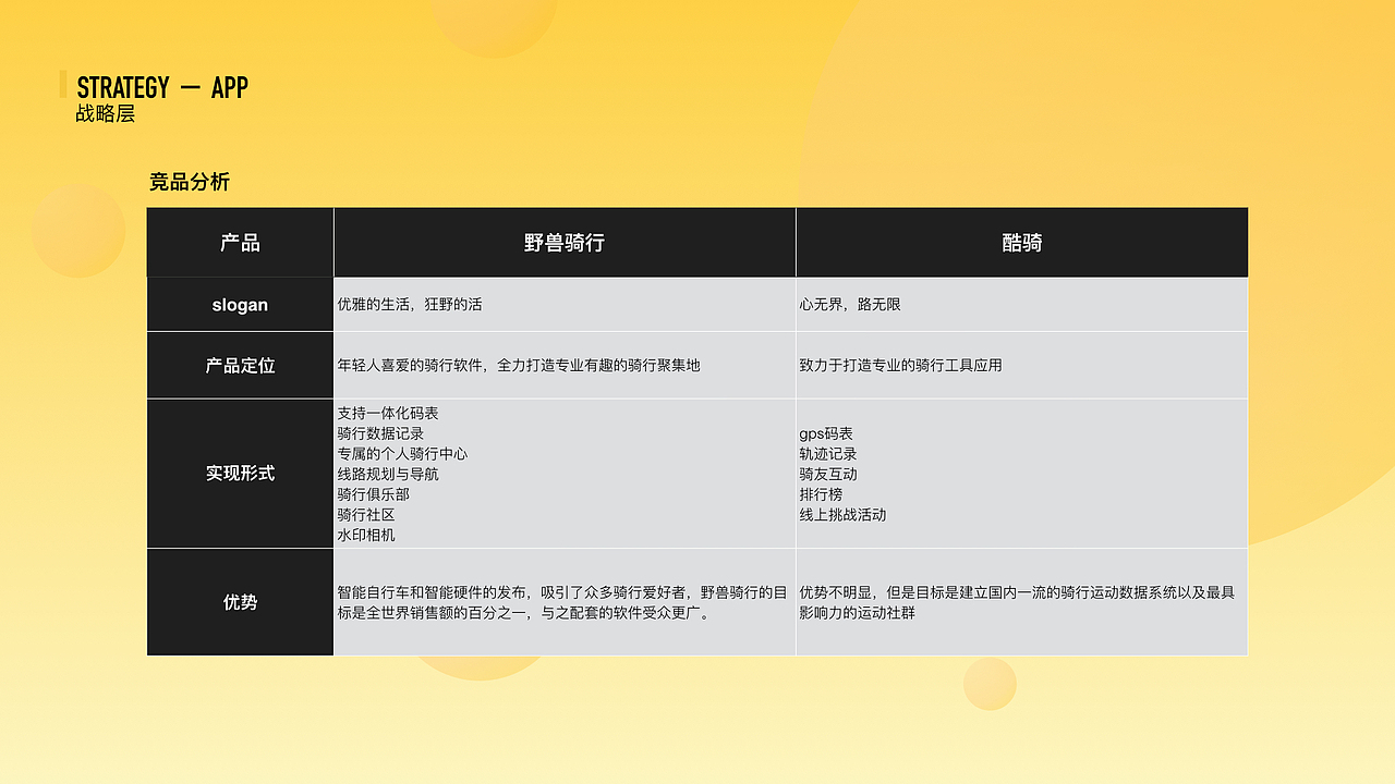 KUQI（图ZMTE0MDEzOTA4） - 交互/UE - 站酷设计师小白two小白原创素材 - 站酷ZCOOL