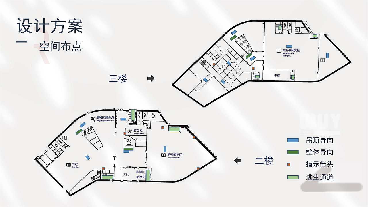 校园图书馆导向设计（图ZMzQ4MDU4MTQ0） - 其他平面 - 站酷设计师中间一只小松鼠原创素材 - 站酷ZCOOL