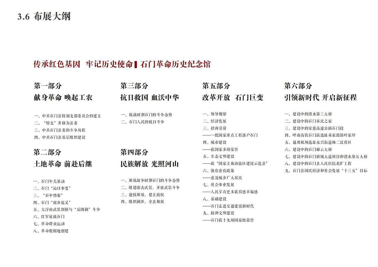 石门革命历史/烈士纪念馆（图ZMjcwNzY2MjUy） - 其他平面 - 站酷设计师DayDay丶原创素材 - 站酷ZCOOL