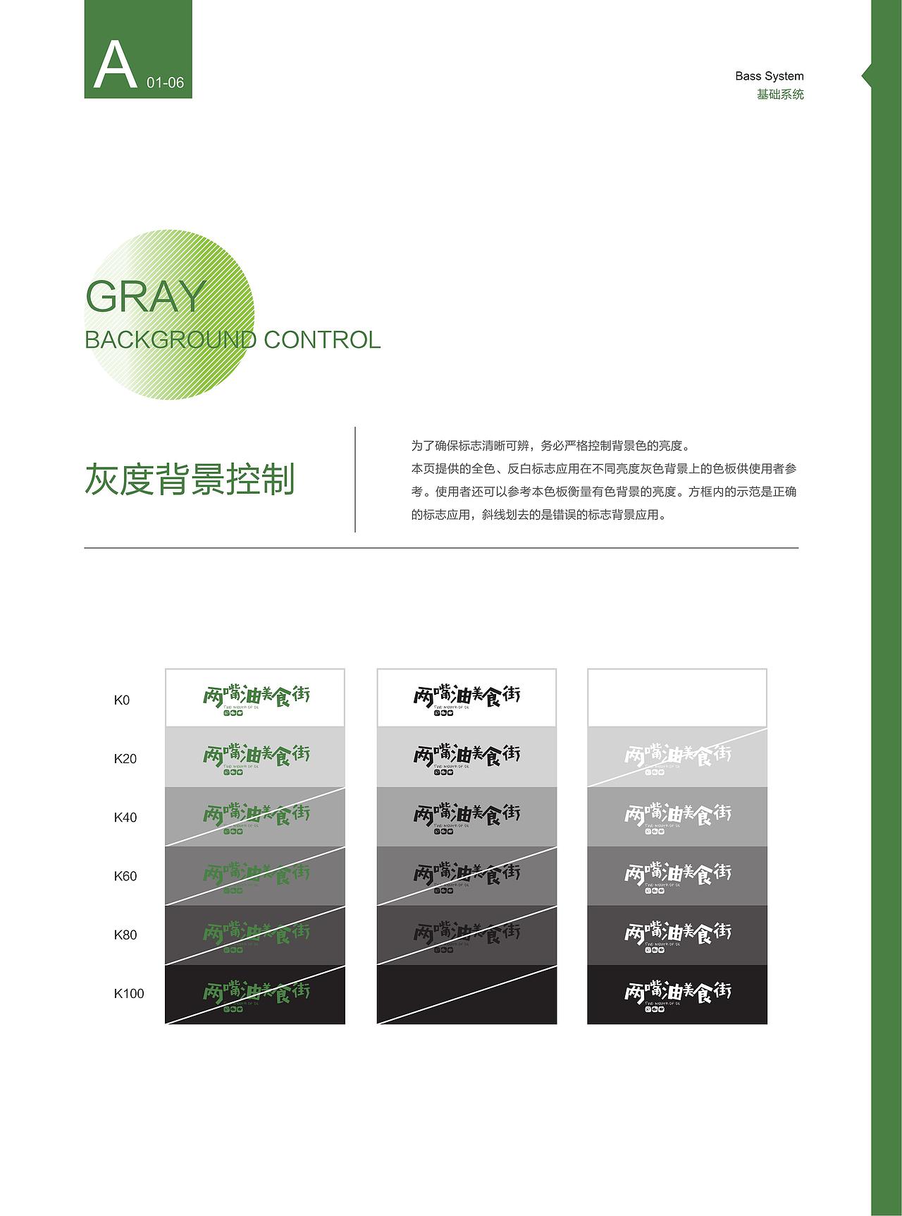 品牌升级：两嘴油美食城（图ZMjg5ODA2NjI4） - 品牌 - 站酷设计师品牌原点浩然原创素材 - 站酷ZCOOL