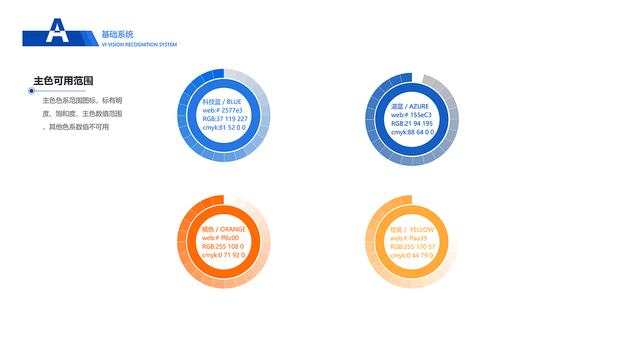 VIS视觉识别系统