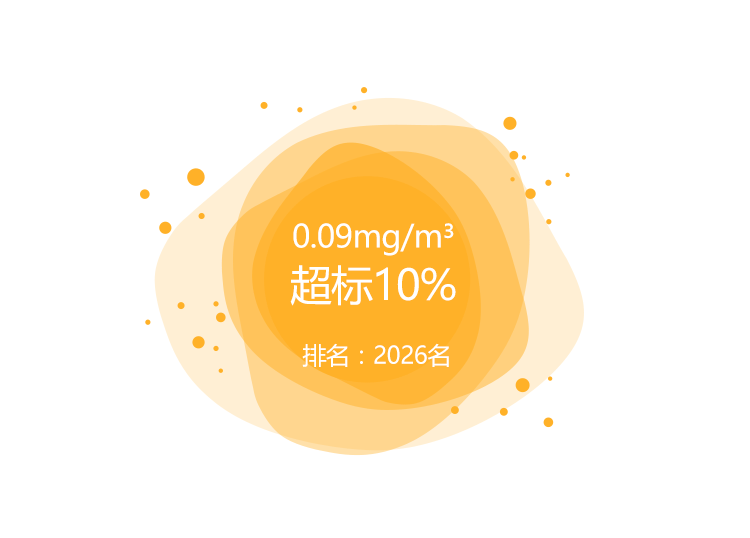 UI作品集（图ZNzk0NDk2OTY=） - APP界面 - 站酷设计师徐印原创素材 - 站酷ZCOOL