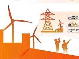 国家电网--磁吸布