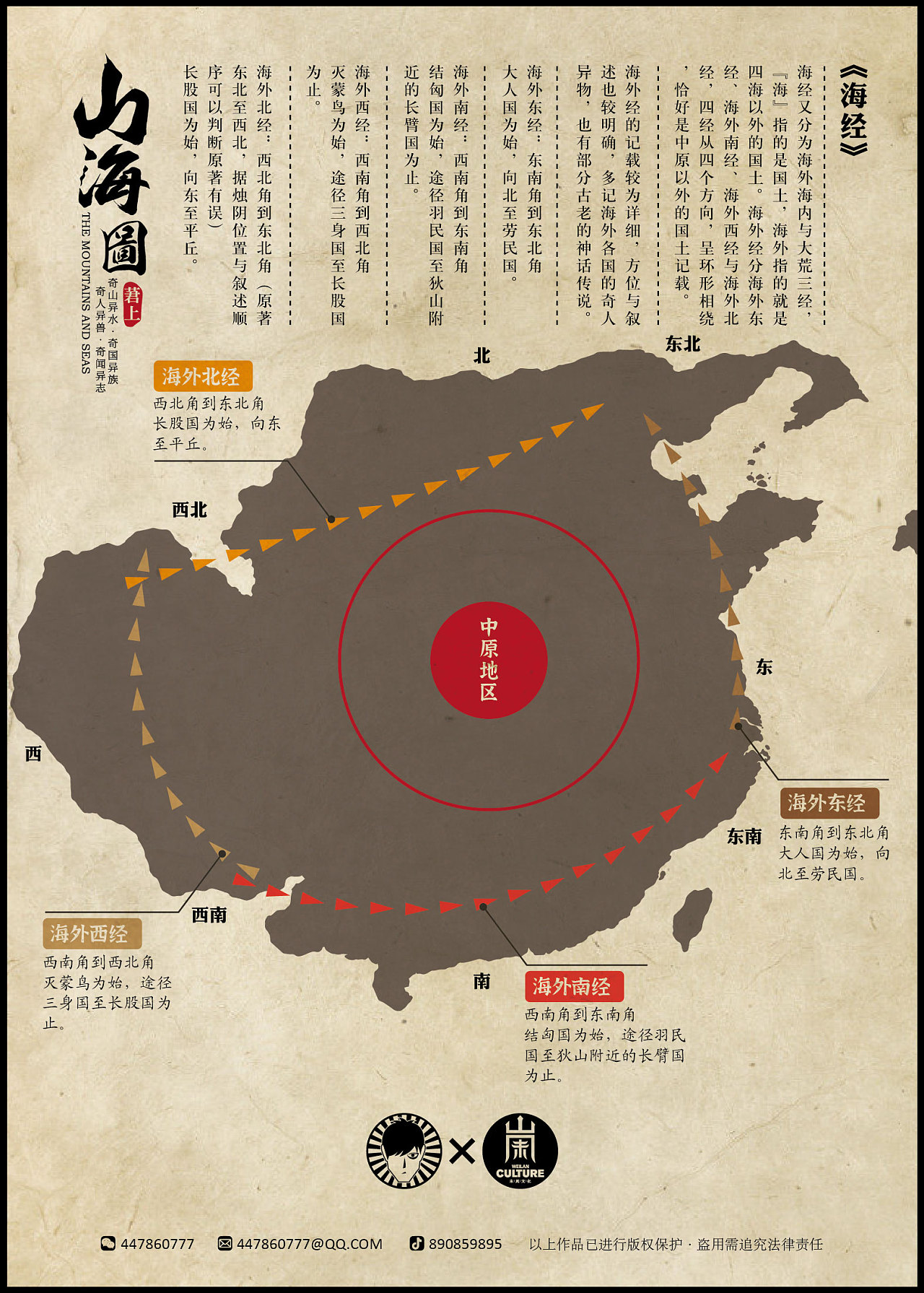 《山海图》-上|插画|概念设定|未岚文化 - 原创作品 - 站酷 (zcool)