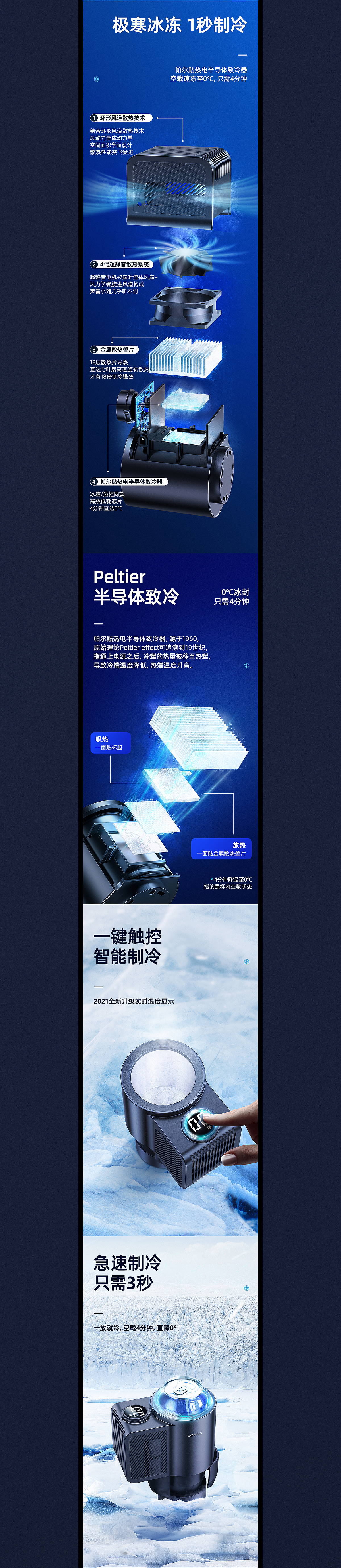 车载制冷杯+8K HDMI视频线（图ZMjU1OTg2MjQw） - 电商 - 站酷设计师老烦原创素材 - 站酷ZCOOL