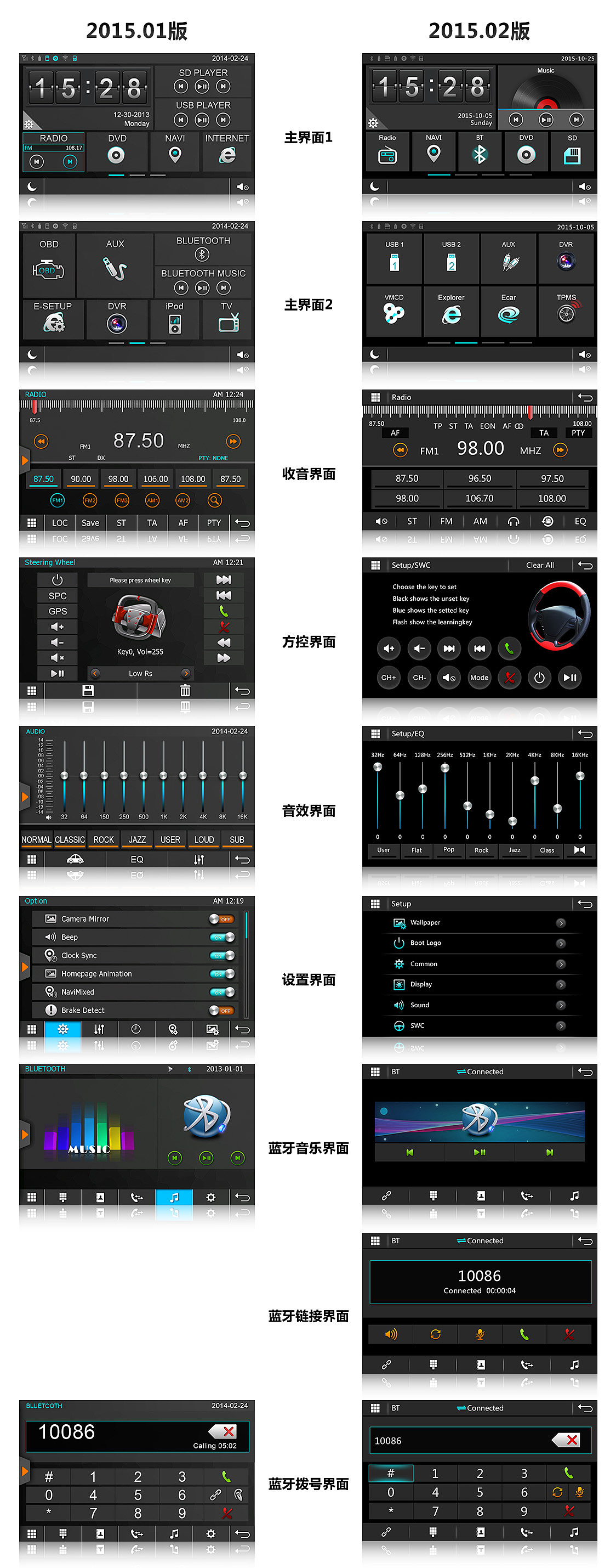 车载UI UI1 改（图ZNDA0MjE3MjQ=） - 其他UI - 站酷设计师马鹿喵太郎原创素材 - 站酷ZCOOL