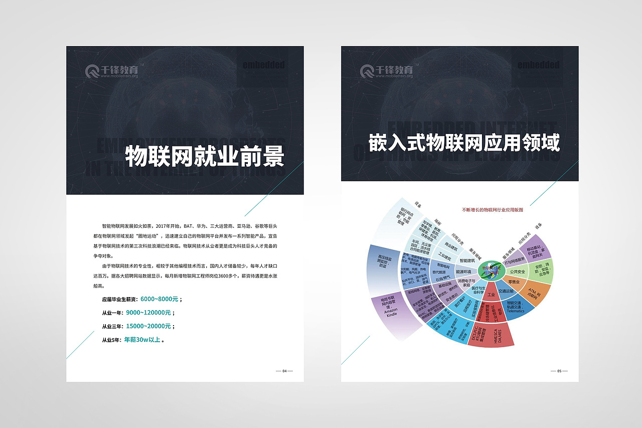 物联网课程大纲、宣传册、画册、排版