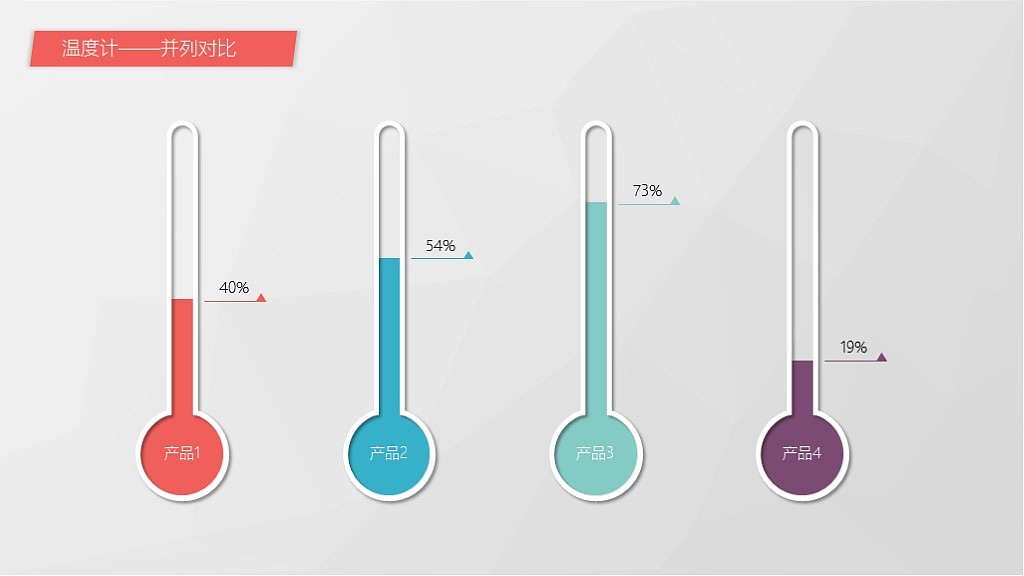 宅寂系列：微立体LOWPOLY可编辑数据图表PPT模板