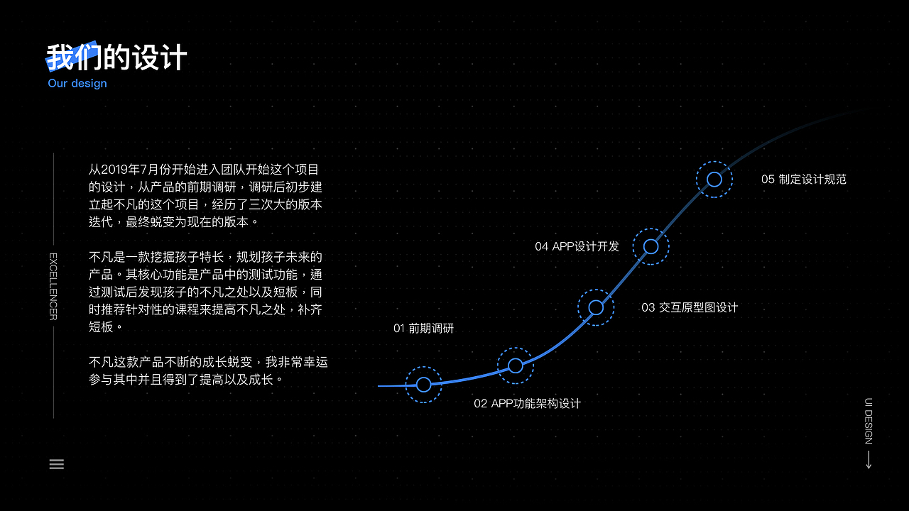 作品集-2020-GUOSHUN(上)（图ZMTk4MDg0NzA0） - APP界面 - 站酷设计师吃人不吃馍原创素材 - 站酷ZCOOL