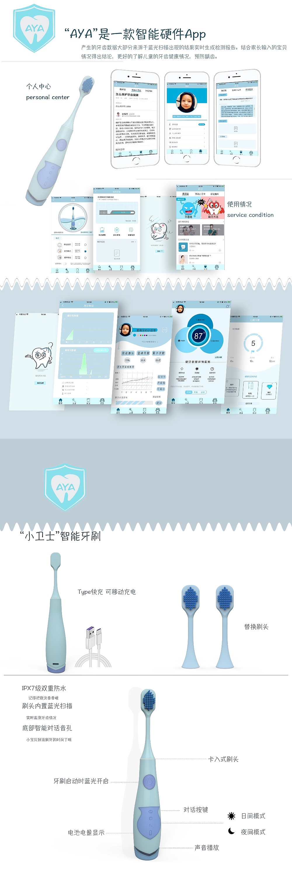 智能硬件➕App设计（图ZMjA1NzA4MDI0） - 生活用品 - 站酷设计师6mmm原创素材 - 站酷ZCOOL