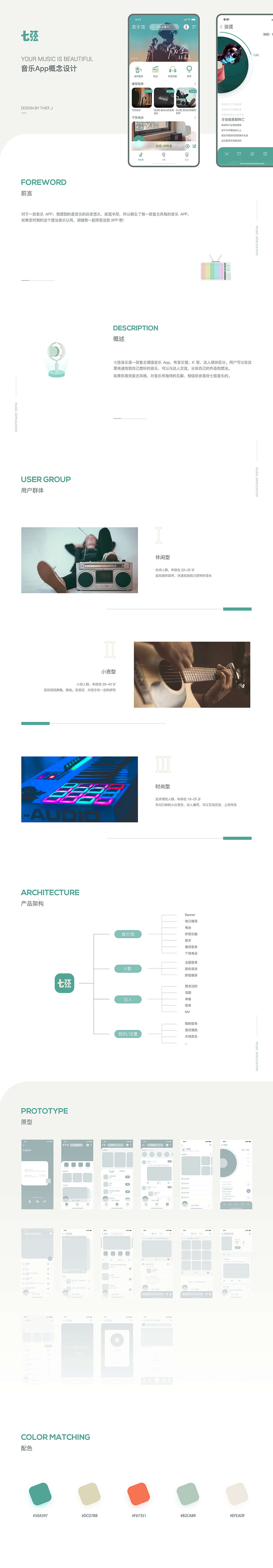 七弦丨复古音乐APP界面设计（图ZMTY5NjMzNDg4） - APP界面 - 站酷设计师晶贼原创素材 - 站酷ZCOOL