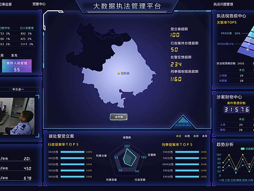 大数据执法管理系统
