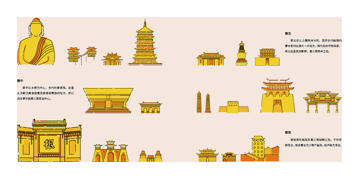 山西省地标mbe风格