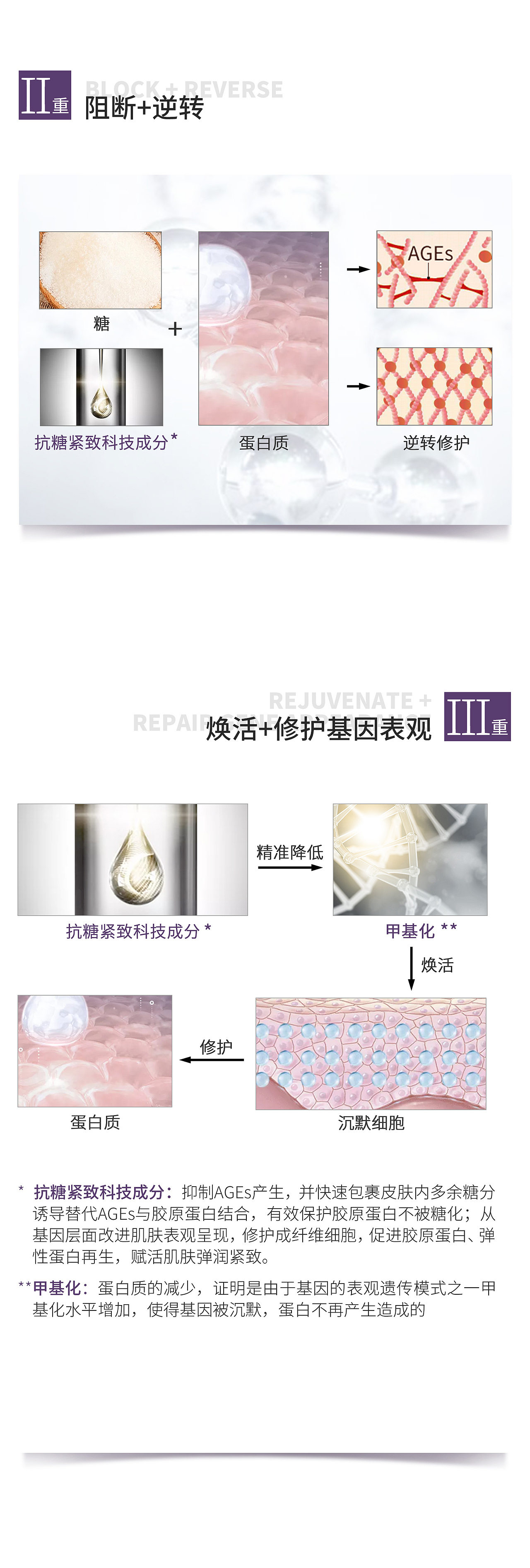 产品宣传公众号推文（图ZMjA4MTcyOTky） - 宣传物料 - 站酷设计师木南啦原创素材 - 站酷ZCOOL