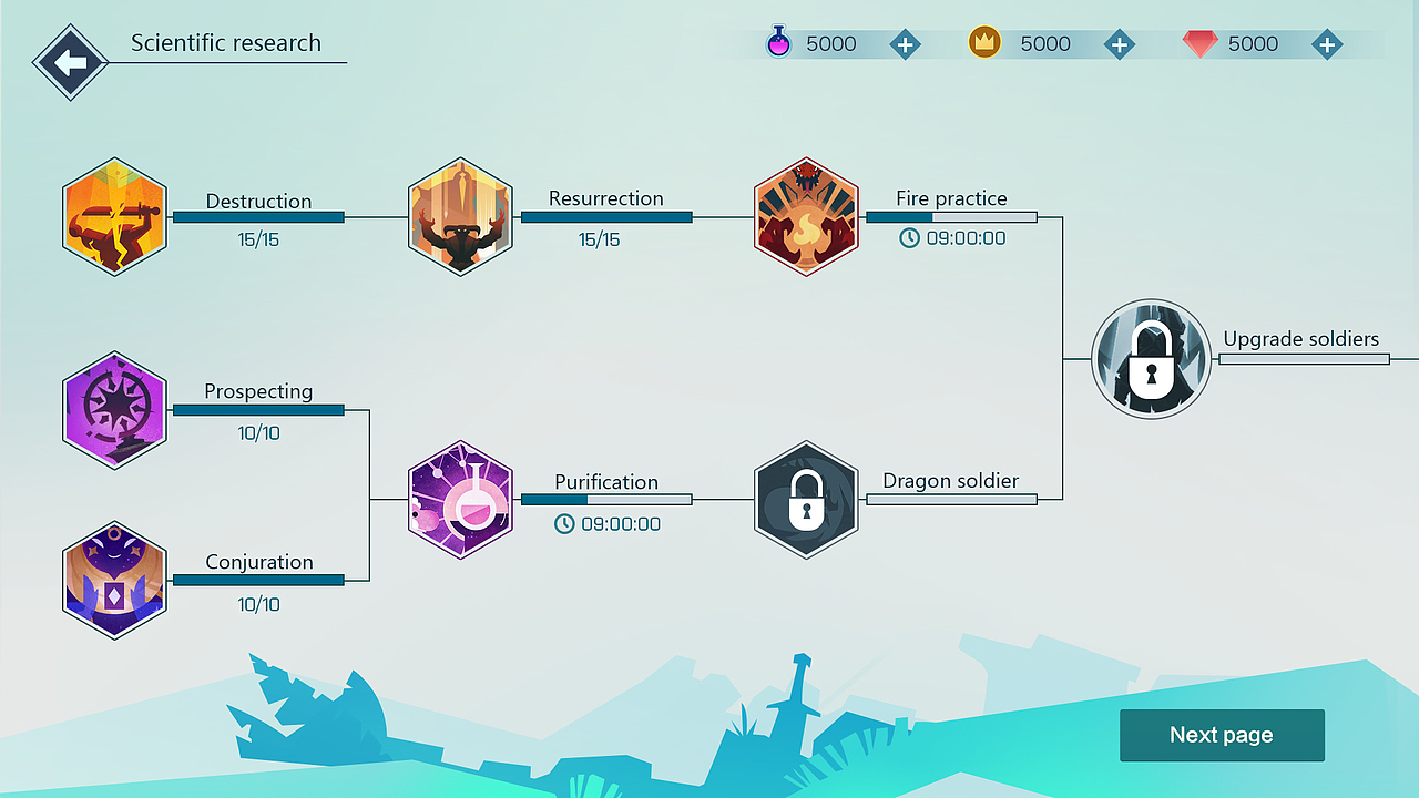欧美Q版排版练习（图ZMjU2NDk4MDY4） - 游戏UI - 站酷设计师锦鲤大王飞鱼原创素材 - 站酷ZCOOL