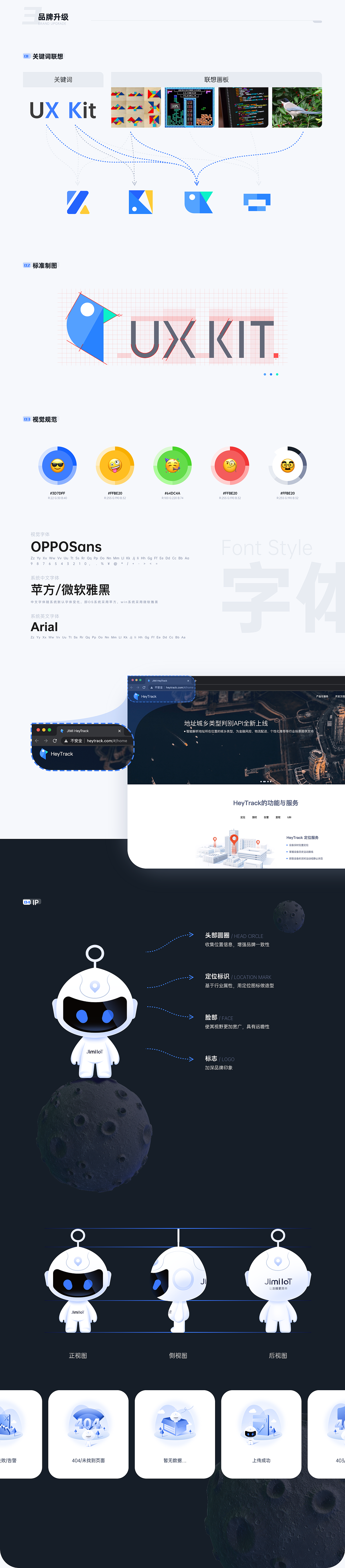 toB System UI Kit（Web&APP）（图ZMjUwMTc1ODEy） - 交互/UE - 站酷设计师王旋子同学原创素材 - 站酷ZCOOL