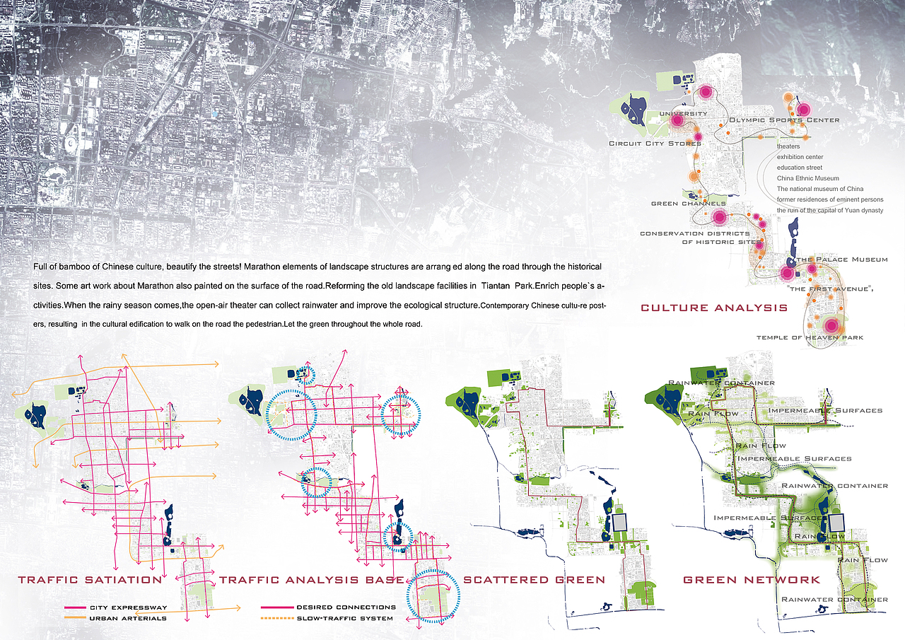 部分园林作品集整理