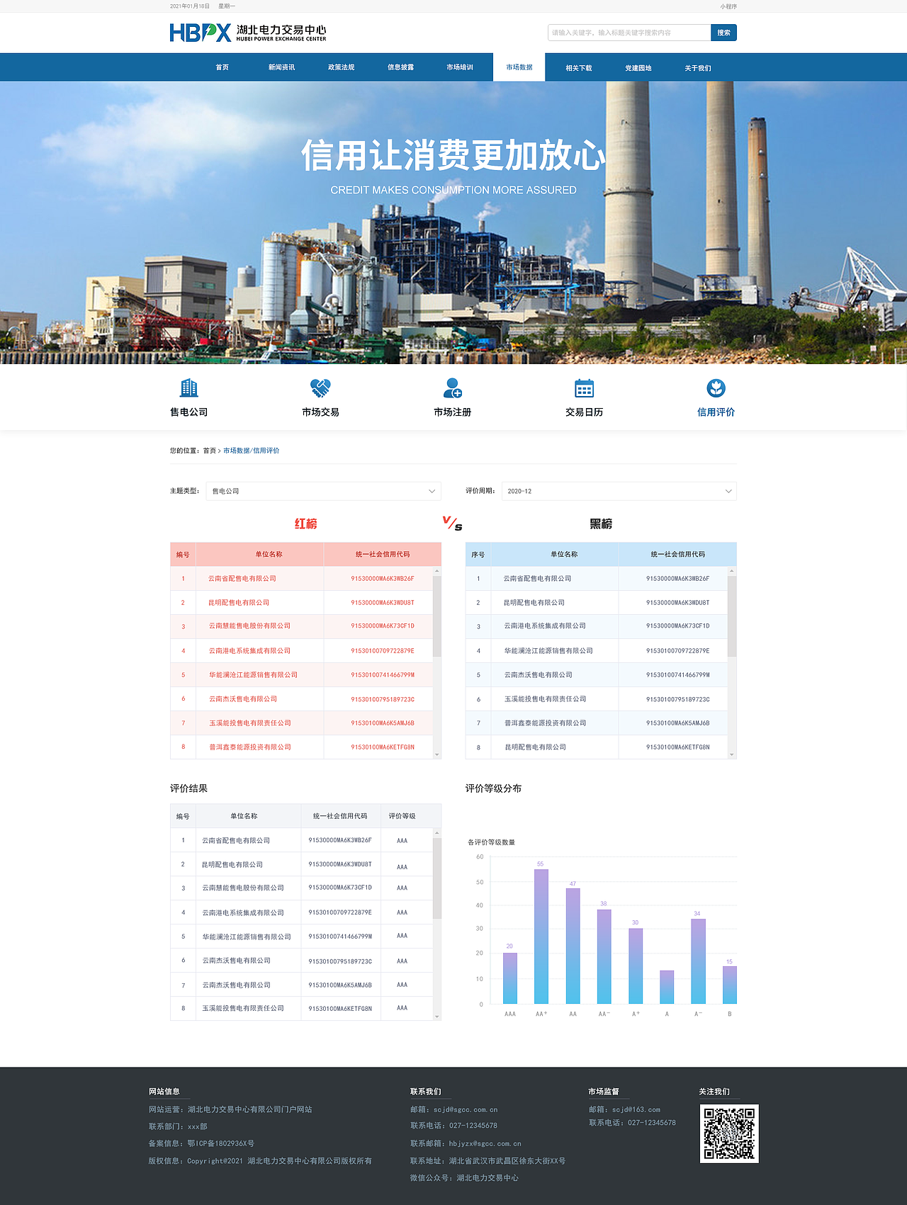 湖北电力交易中心页面（图ZMjQ0NTE4MTU2） - 企业官网 - 站酷设计师七七的赤子之心原创素材 - 站酷ZCOOL