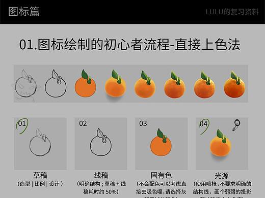 图标篇-01-最简流程-直接上色法