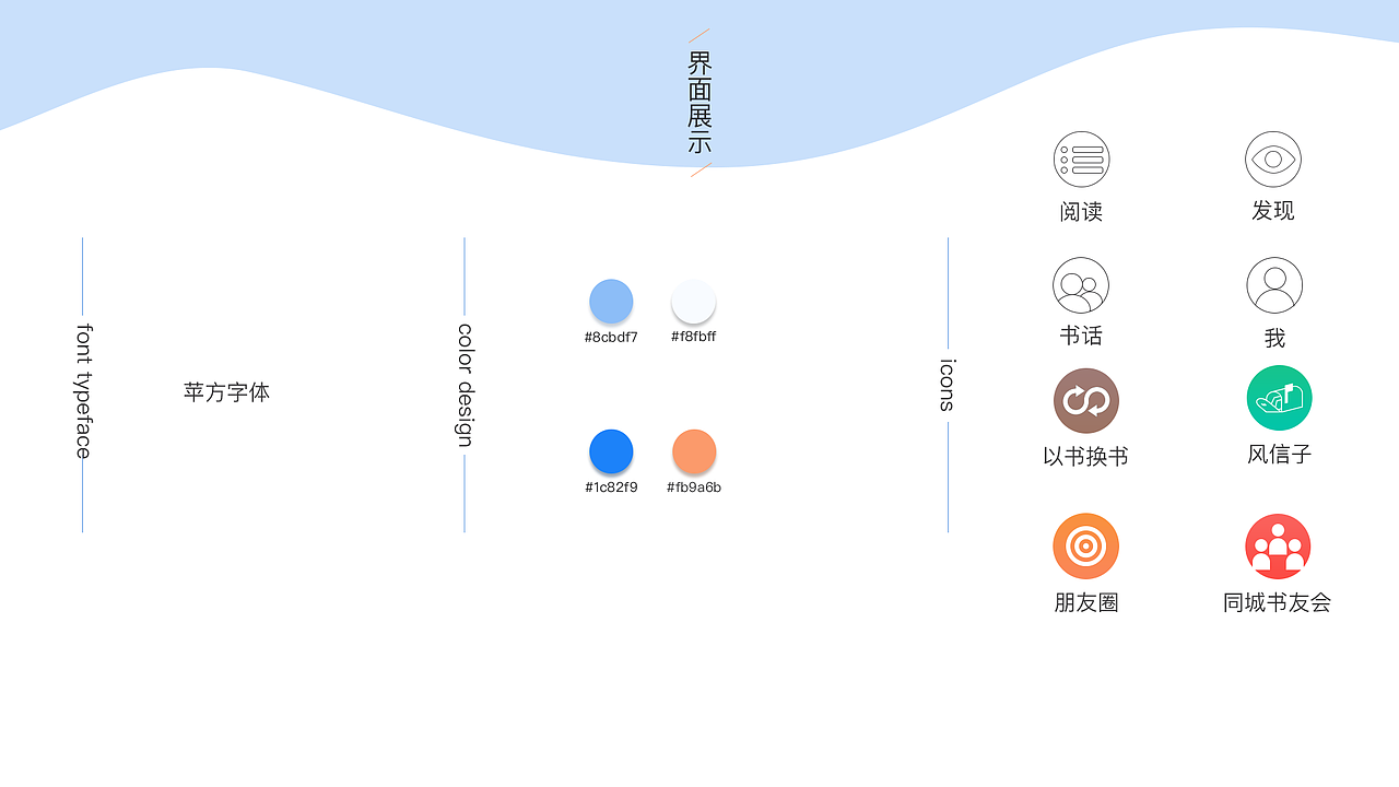 2018作品集（图ZMTU0NDA0NzA0） - APP界面 - 站酷设计师Z41168991原创素材 - 站酷ZCOOL