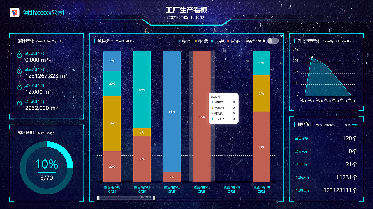 大屏数据可视化（图ZMjYxNzU2MjUy） - 其他网页 - 站酷设计师小猫靡原创素材 - 站酷ZCOOL