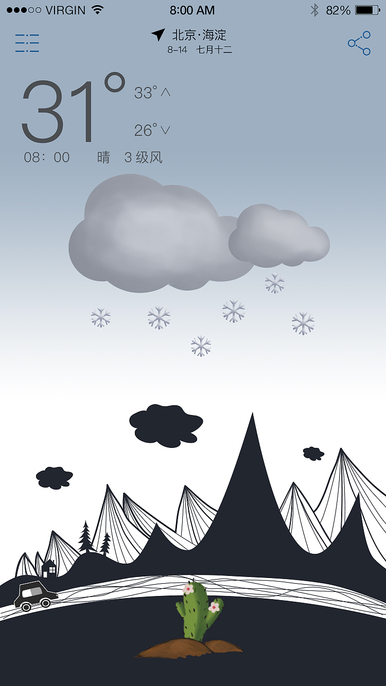 花花天气APP——脸萌工作室