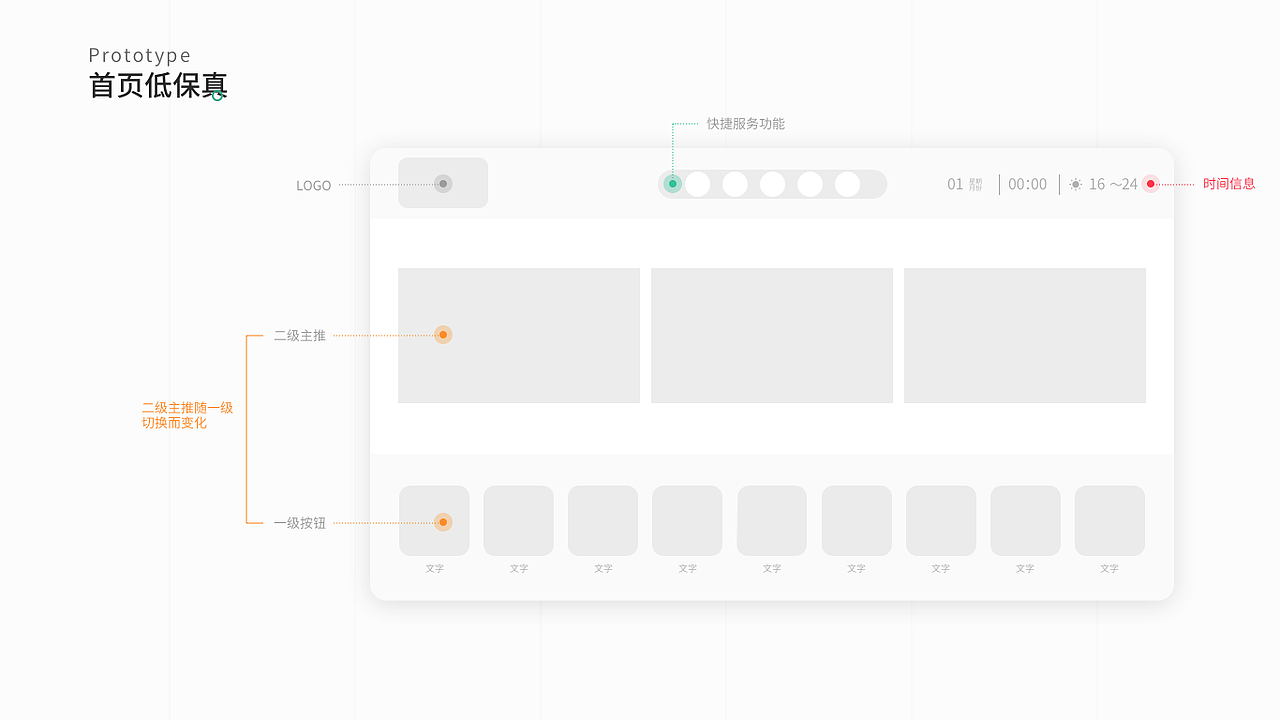 酒店智能视频系统（图ZMTgyNTI0MjUy） - 交互/UE - 站酷设计师miumiu555原创素材 - 站酷ZCOOL