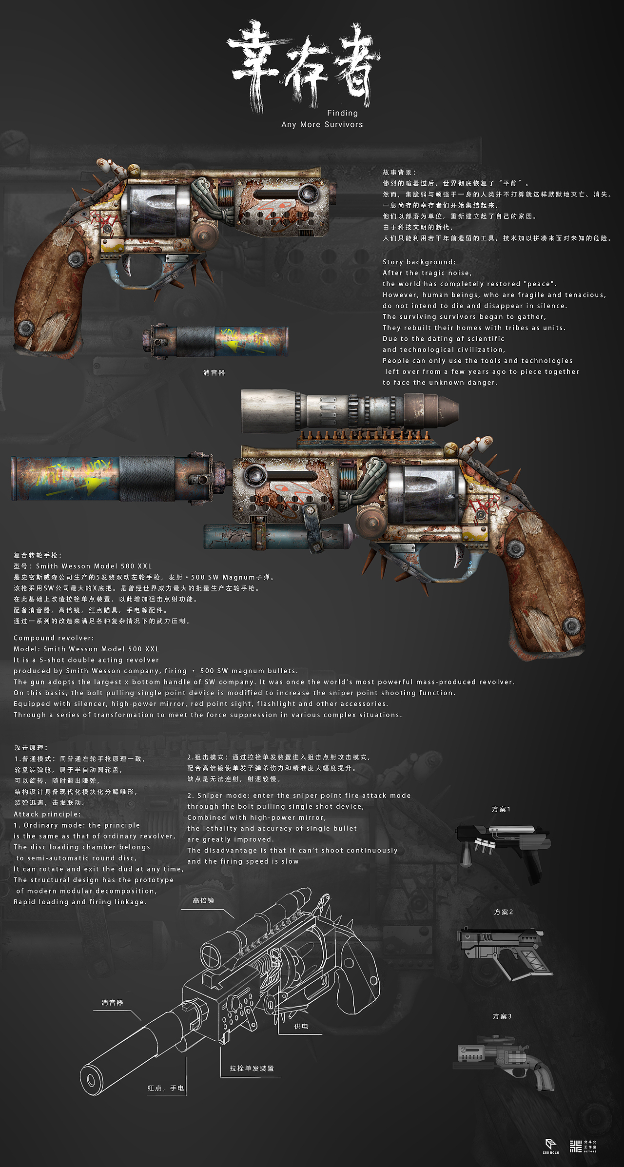 《枪械设计》(1) | 北斗北学馆·进阶班学员作品（图ZMjkwODU5ODUy） - 概念设定 - 站酷设计师北斗北学馆原创素材 - 站酷ZCOOL