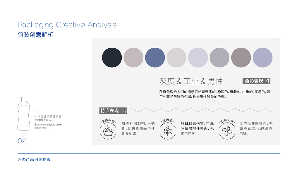 油污剂 除锈剂 日化包装