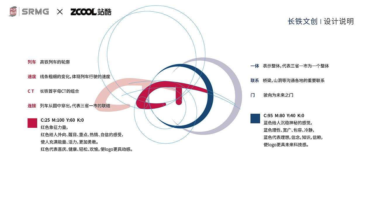 长铁文创-logo设计（图ZMzM0NzM2MjA0） - Logo - 站酷设计师陆艺辰原创素材 - 站酷ZCOOL