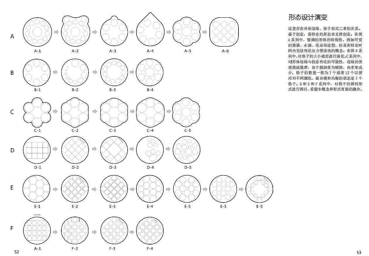 【转】容易清洗的调色盘