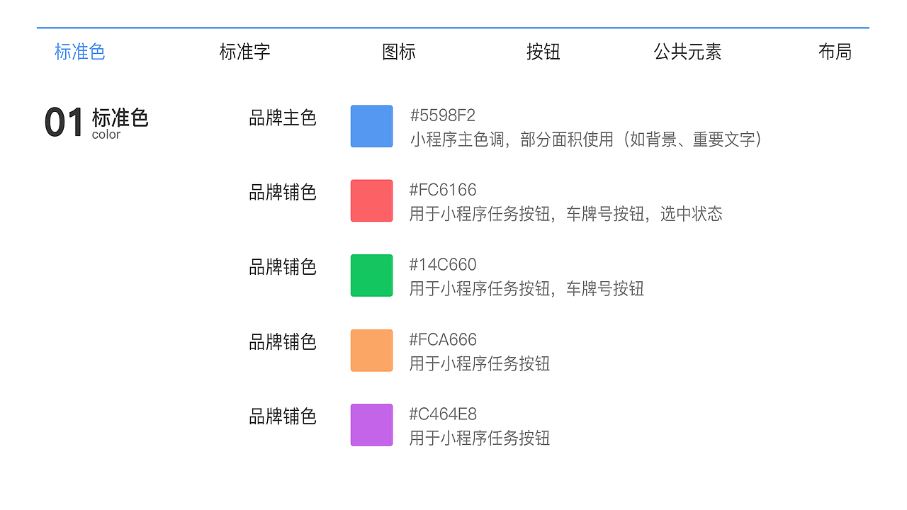 设计规范（图ZMjE1NDUzMzM2） - 软件界面 - 站酷设计师shawkk原创素材 - 站酷ZCOOL