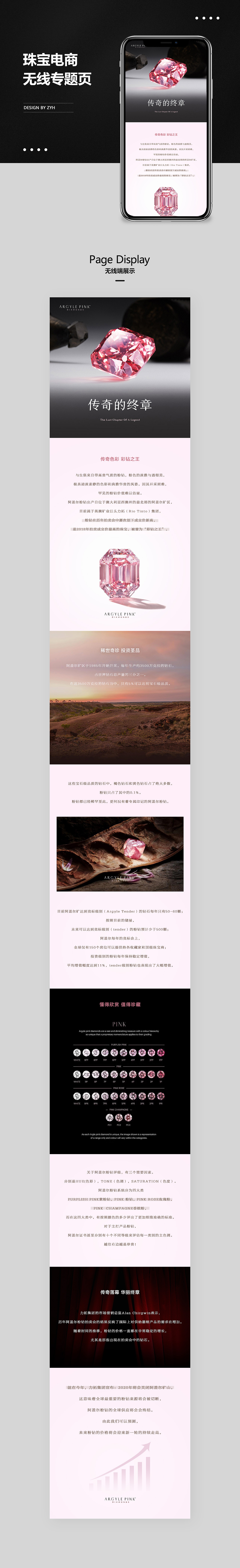 珠宝电商 无线端专题设计（图ZMjQ2MzI3NTA0） - 电商 - 站酷设计师舟屿河原创素材 - 站酷ZCOOL