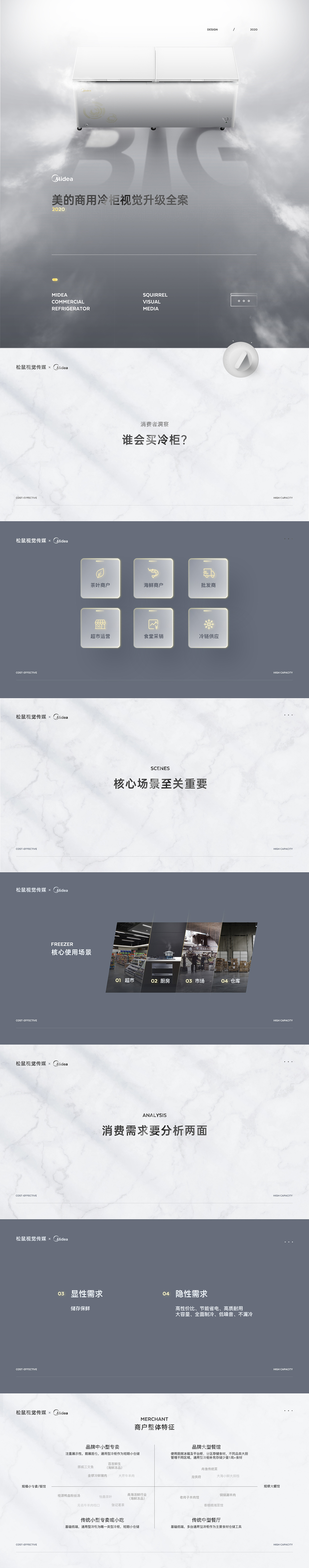 美的冷柜全案新视觉分享