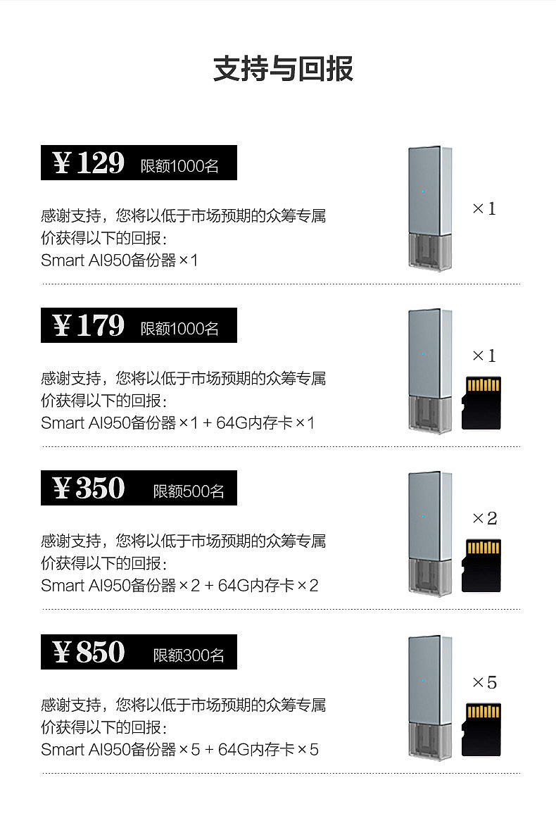 手机备份器众筹项目