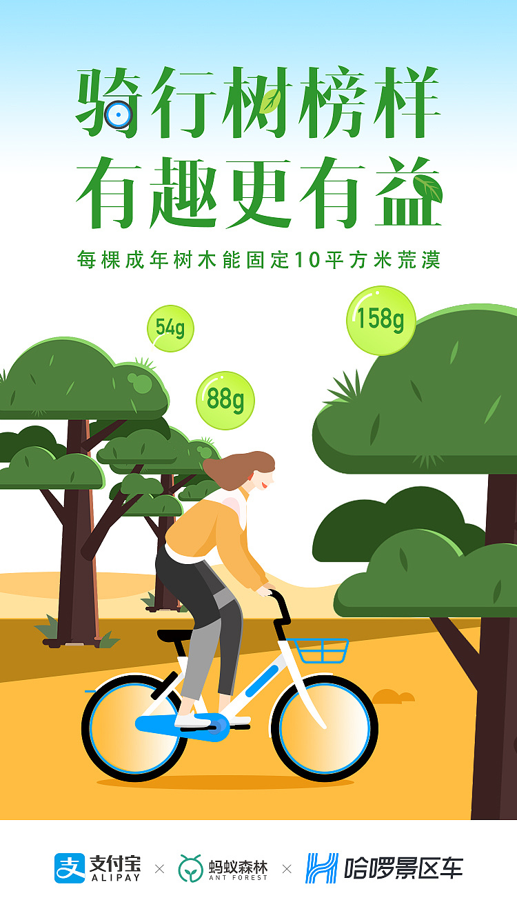 哈啰出行蚂蚁森林