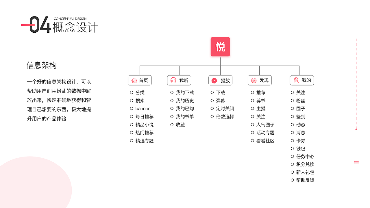 作品集（图ZMTYwOTM3OTE2） - 其他UI - 站酷设计师Vis慧子原创素材 - 站酷ZCOOL