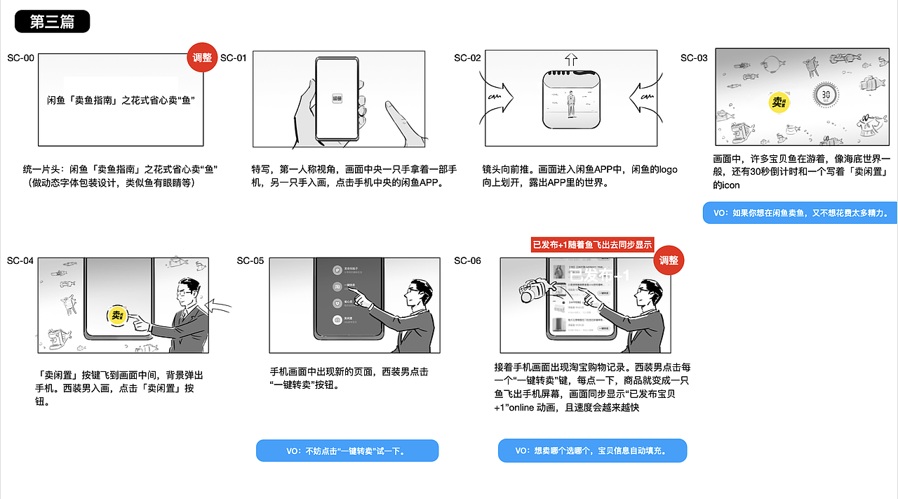 闲鱼卖鱼指南（图ZMjk1NDMzNzUy） - 动画/影视 - 站酷设计师Edoness吴晋超原创素材 - 站酷ZCOOL