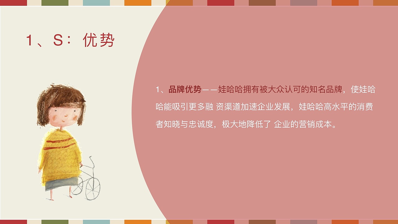媒介策略与计划作业 娃哈哈钙多多锌多多策划案（图ZMTY2OTE3NTky） - 文案/策划 - 站酷设计师我是阿沛不是阿呸原创素材 - 站酷ZCOOL
