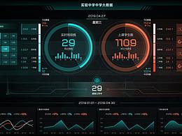 信息数据图