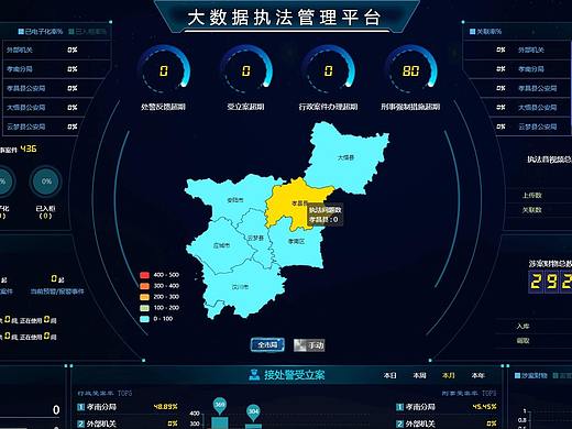 大数据（迭代更新）