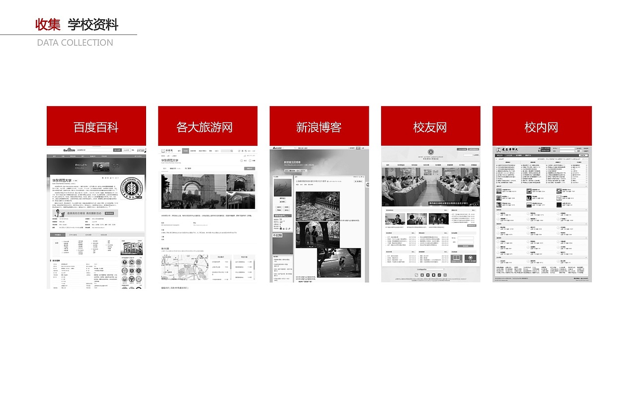 品牌设计 | 华东师范大学深圳校友会视觉设计（图ZMTQyNTY2MDE2） - 品牌 - 站酷设计师天鹏_TP原创素材 - 站酷ZCOOL