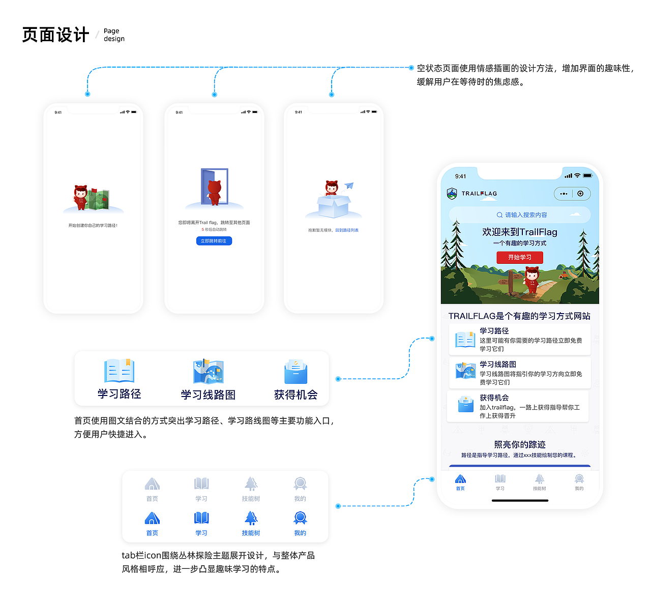 Trail Flag（图ZMjQ1OTExOTUy） - 其他UI - 站酷设计师知了zhizi原创素材 - 站酷ZCOOL