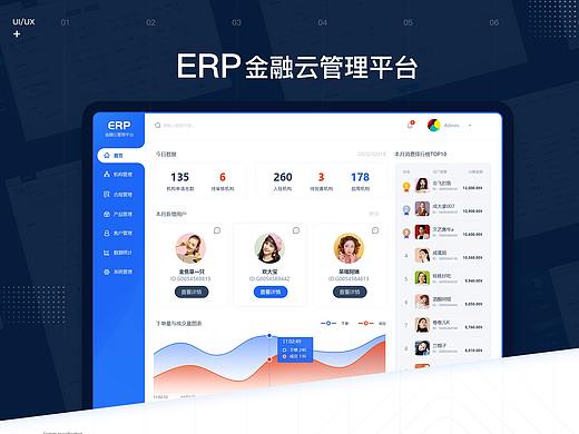 ERP金融云后台